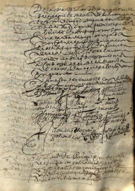 Actas Capitulares de 1623